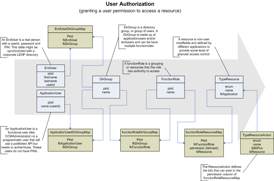 Image 3 from page 1007