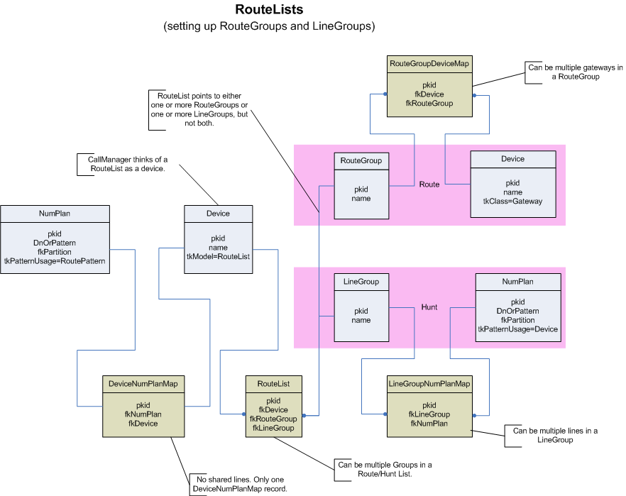 Image 7 from page 830