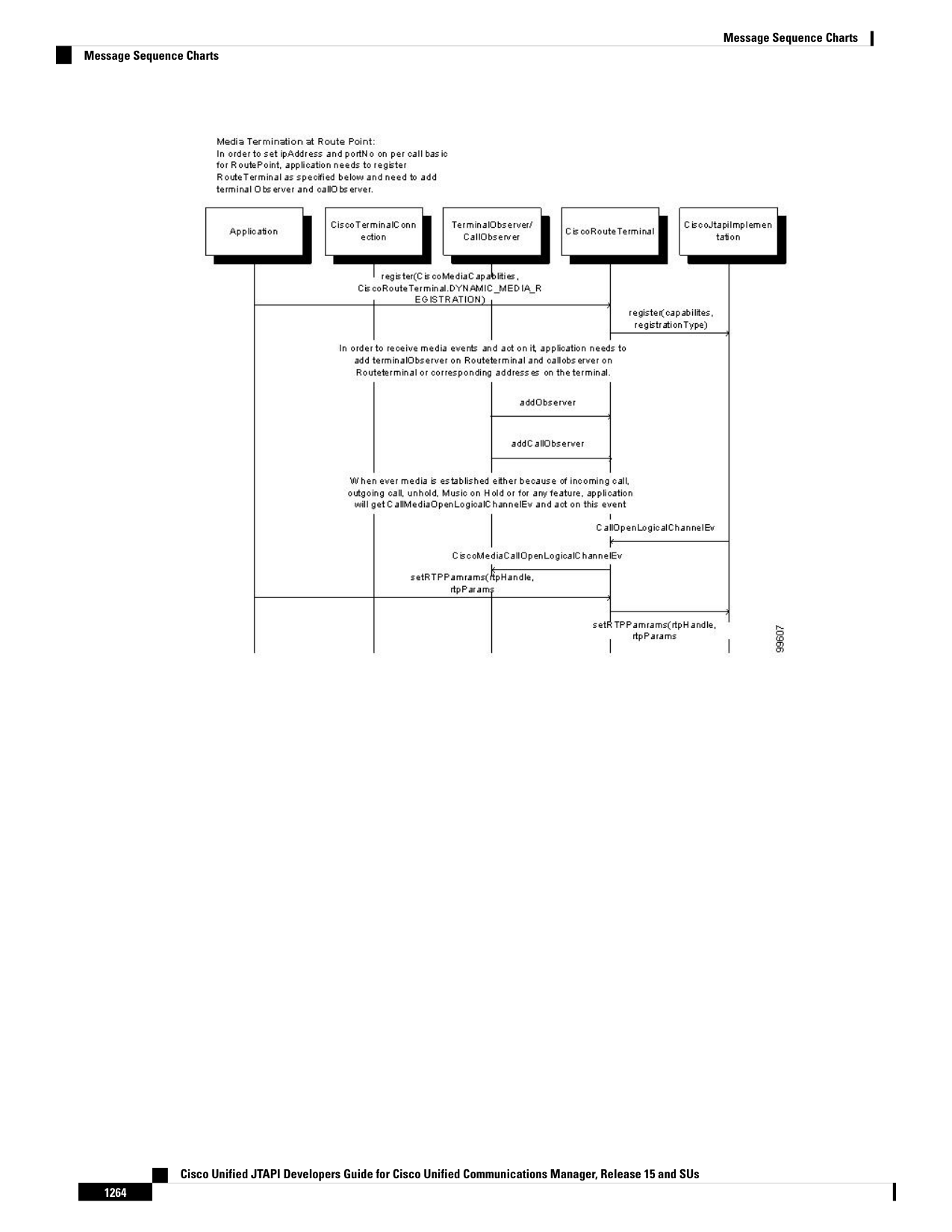 Page 1328 content
