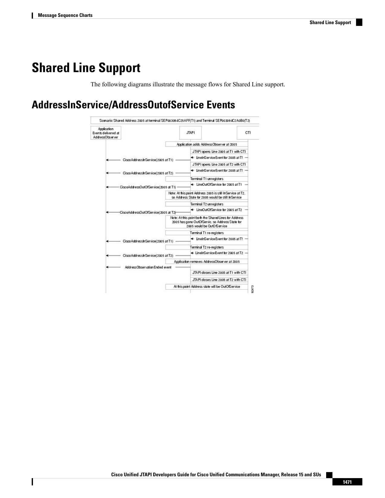 Page 1535 content