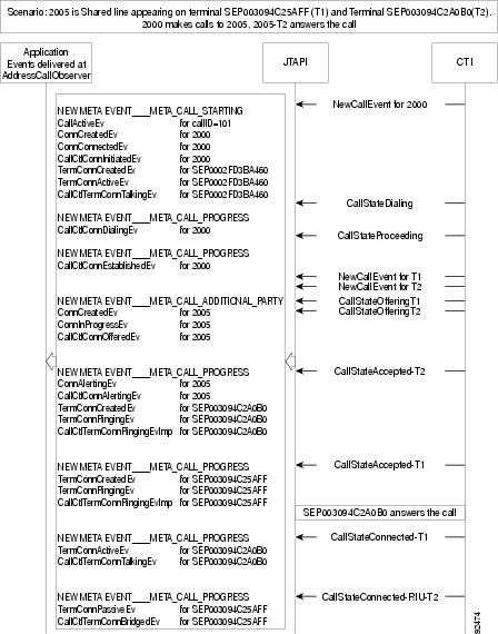 Image 1 from page 1536