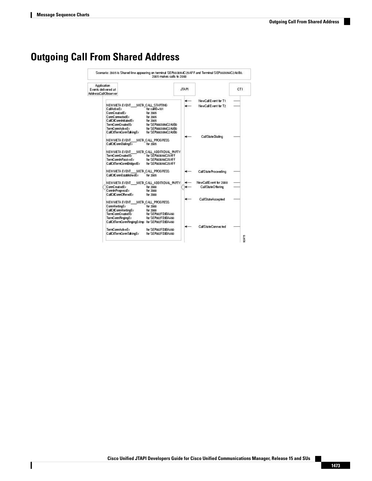 Page 1537 content
