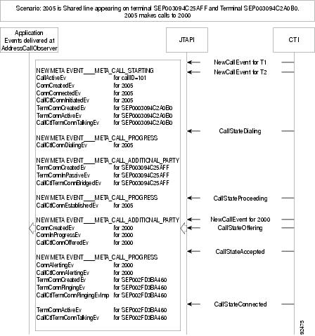 Image 1 from page 1537
