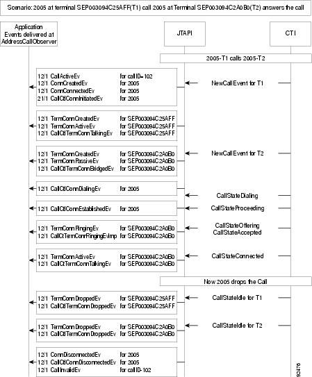 Image 1 from page 1538