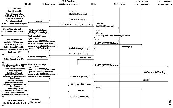 Image 1 from page 1559