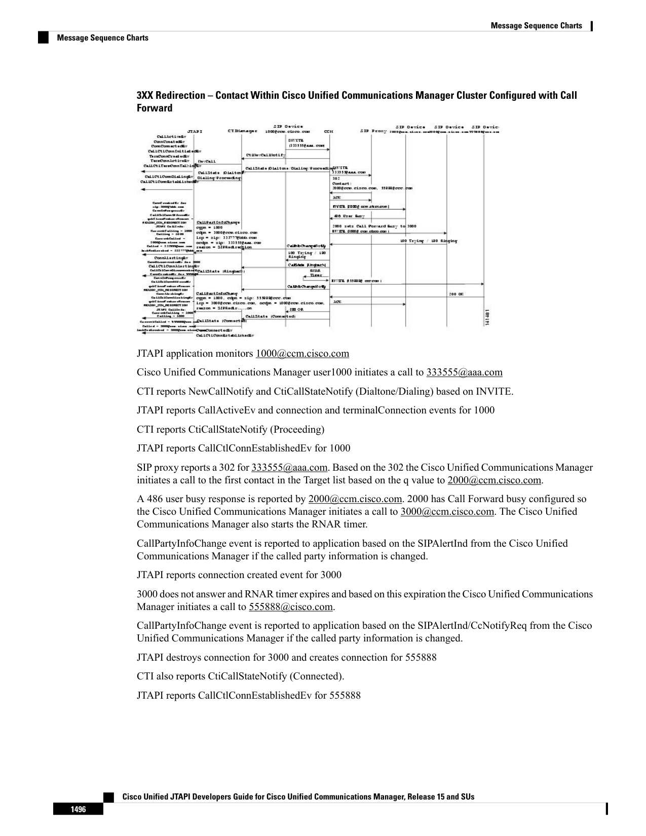 Page 1560 content