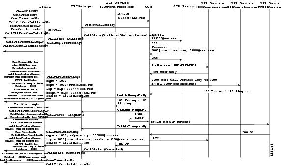 Image 1 from page 1560