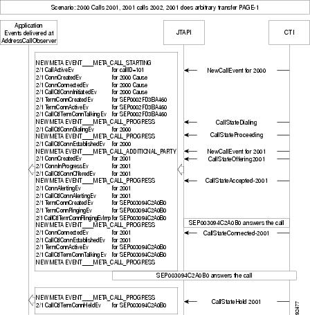 Image 1 from page 1603