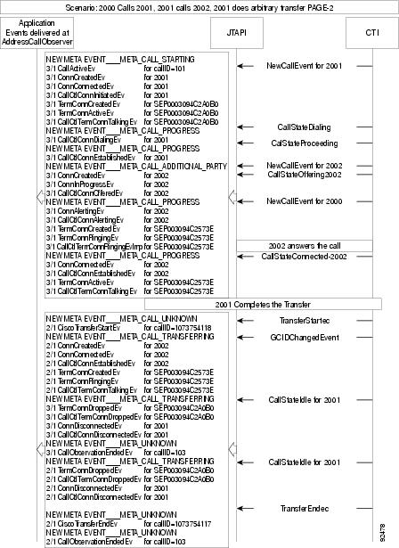 Image 1 from page 1604