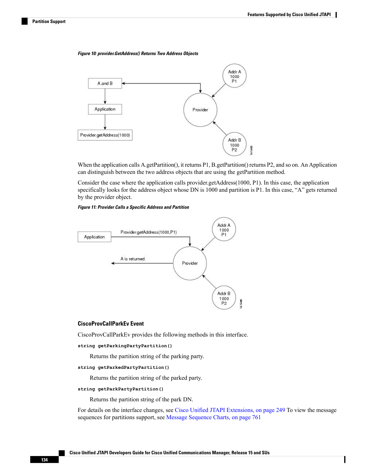 Page 198 content