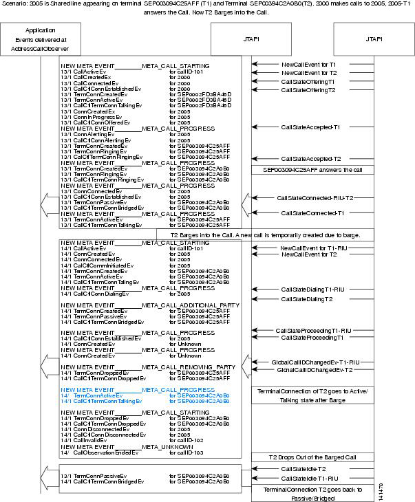 Image 1 from page 847