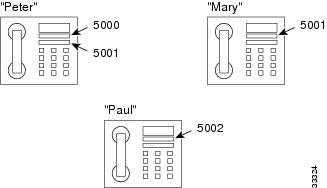 Image 2 from page 84