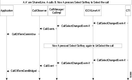 Image 1 from page 862