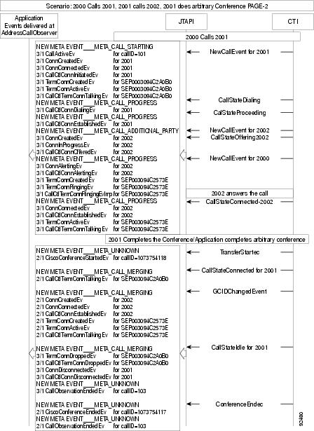 Image 1 from page 864
