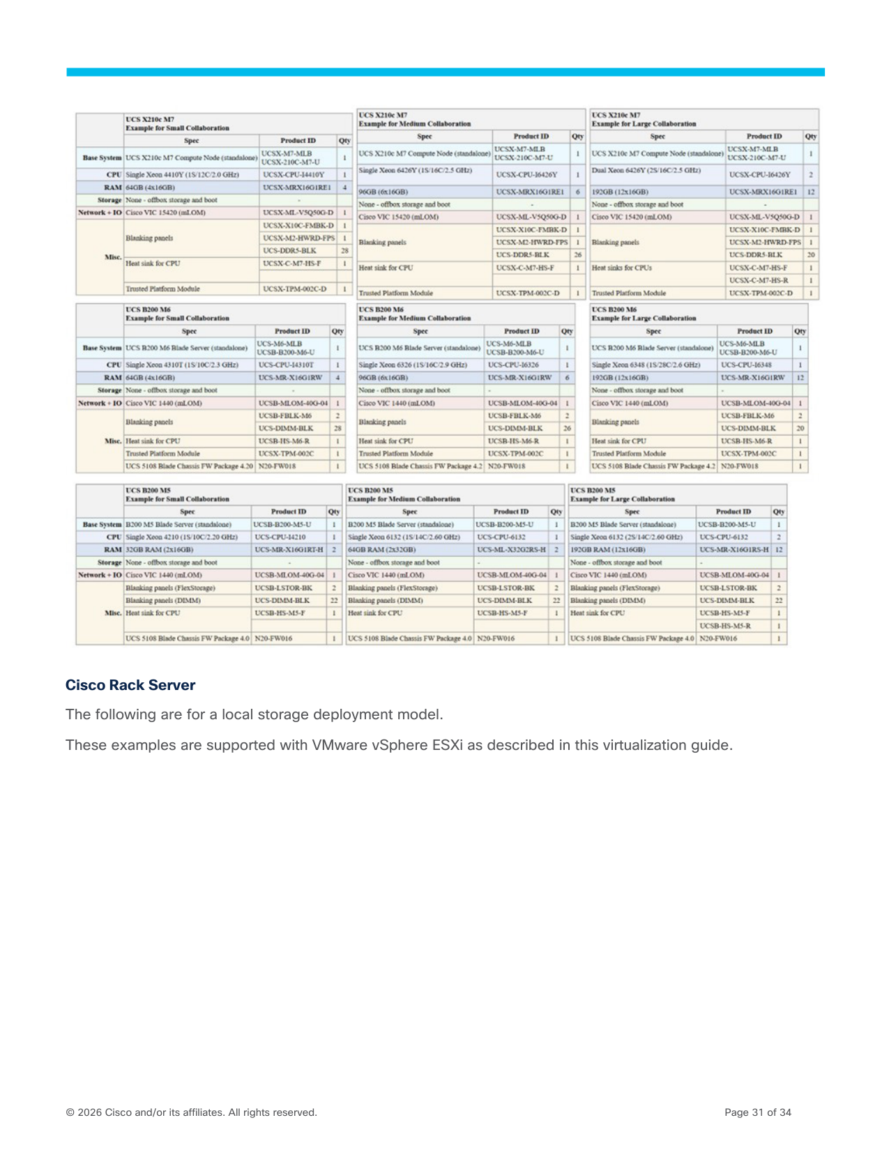 Page 31 content